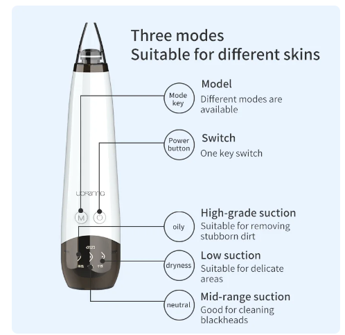Blackhead Remover Vacuum Acne Pimple Black Spot Suction Electric Facial Pore Cleaner Skincare Exfoliating Beauty Device (rechargable).